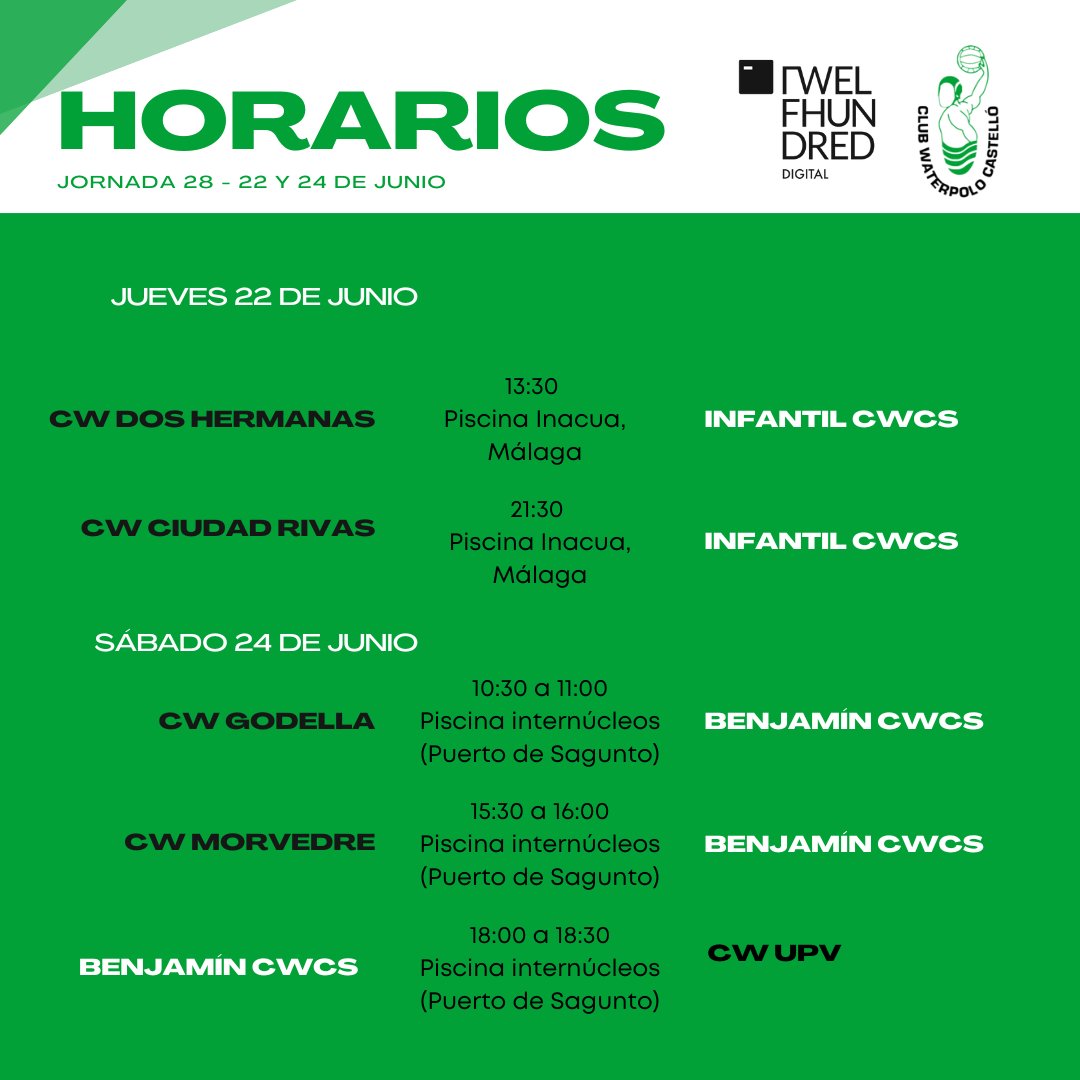 Aquí os dejamos los horarios de los partidos de la Jornada 28. Serán el jueves 22 y el sábado 24 de junio. 

En este último, se sabrán más partidos dependiendo de las clasificaciones👏🤽
