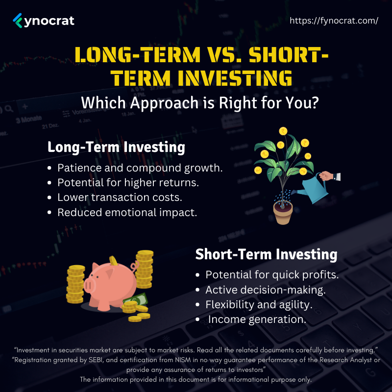 fynocrat's tweet image. #InvestingTips #LongTermVsShortTerm #FinancialPlanning #RiskManagement #Investing #FinancialFreedom #WealthBuilding #InvestmentTips #FinancialGrowth #InvestmentStrategy #DiversifyYourPortfolio #FinancialPlanning #InvestingGoals #StartEarly #StayInformed #LongTermInvesting