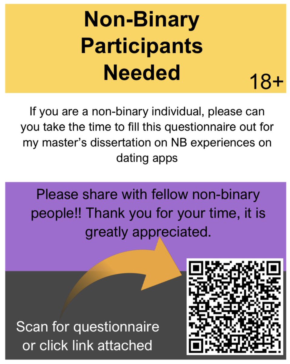 Hi all! I’m sharing this for my master’s research. Please can you take the time to fill in this questionnaire and/or share to anybody who may be able to. Thank you! (UK only) <a href="/IGSChester/">Institute of Gender Studies, University of Chester</a> 

forms.office.com/e/vDp3sRBe9h