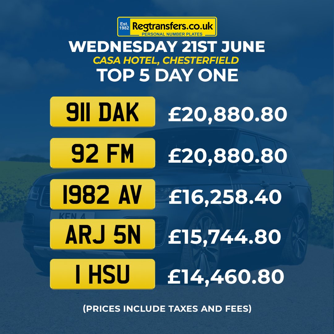 Dvla 2024 reg transfers