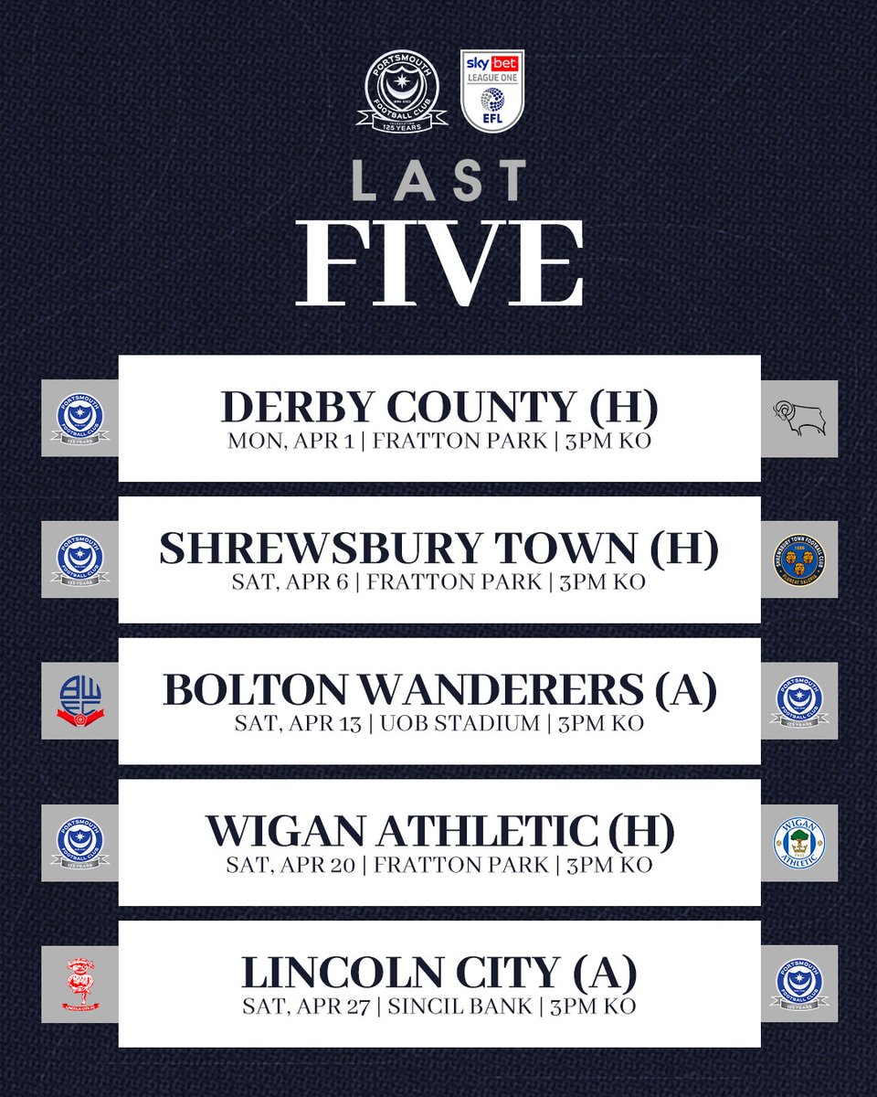Portsmouth FC on Twitter "The runin 👊 Pompey"