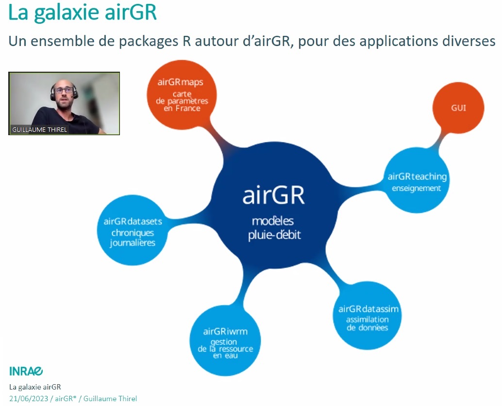 INRAE UR HYCAR (@inrae_hycar) on Twitter photo Connaissez-vous la Galaxie #airGR ? C’est Guillaume Thirel (<a href="/G_Thirel/">Guillaume Thirel</a>) qui la présente lors de la rencontre #HydroGR 2023, avec un focus sur un nouveau package qui permet l’assimilation de données pour la prévision: airGRdatassim
Plus d'info: hydrogr.github.io/airGR Connaissez-vous la Galaxie #airGR ? C’est Guillaume Thirel (<a href="/G_Thirel/">Guillaume Thirel</a>) qui la présente lors de la rencontre #HydroGR 2023, avec un focus sur un nouveau package qui permet l’assimilation de données pour la prévision: airGRdatassim
Plus d'info: hydrogr.github.io/airGR