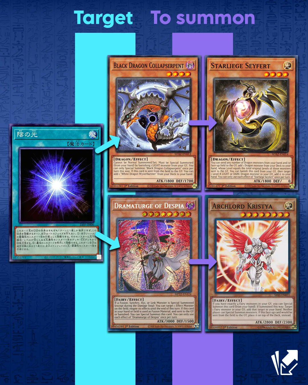 yugioh light dragon deck YU-GI-OH! - Lightpulsar (SDDC-EN001) - Structure Deck: Dragons Collide - 1st Edition 8 A / D Gragonith, Lightsworn Dragon SDLI-EN005 Prices