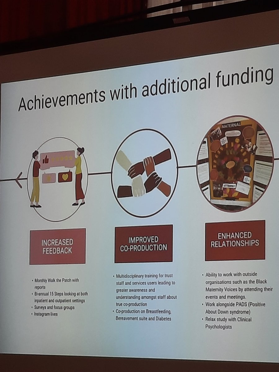 What can an MMVP achieve with additional funding? @KingsMvp shares their fantastic work #MatNeoVoices #MNVPLdn23