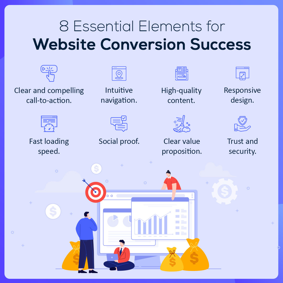 teknikforce's tweet image. Conversions are paramount for online success. 

Whether it&apos;s leads, sales, or user engagement, optimizing your website for conversions is vital. 

Let&apos;s explore essential elements to enhance your website&apos;s conversion rates.👇

#website #onlinesuccess #websiteconversion