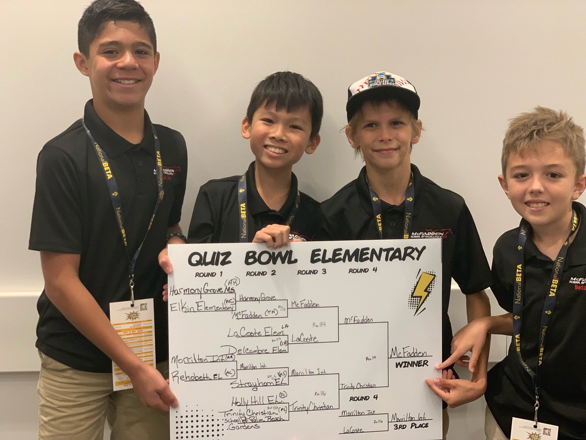 Back to Back National Beta Champs! ⁦<a href="/rucoschools/">Rutherford County Schools</a>⁩ ⁦<a href="/McFadden_School/">McFadden School of Excellence</a>⁩ #ExcellentEffort