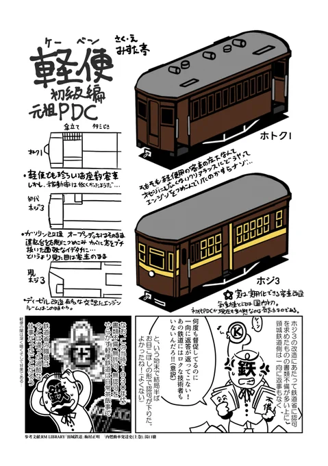 【軽便初級編元祖PDCホジ3】 奇跡の初代客車改造気動車