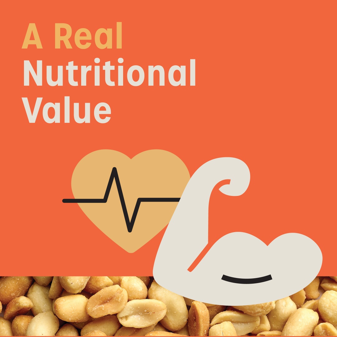 Peanut Institute 🥜 on Twitter "Peanuts contain satisfying protein
