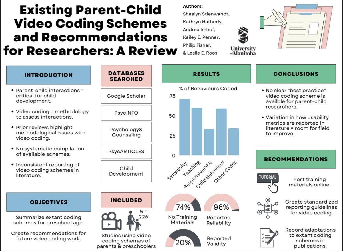 Hearts & Minds Lab tweet media