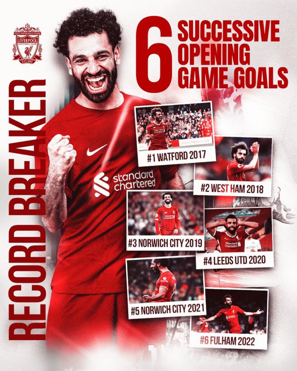 Liverpool FC (@lfc) on Twitter photo Let's take a look back at the numerous milestones and records achieved by <a href="/MoSalah/">Mohamed Salah</a> during 22/23 🤯
Starting in August, where he broke his own record to make it six successive goals in opening day games 🧵 Let's take a look back at the numerous milestones and records achieved by <a href="/MoSalah/">Mohamed Salah</a> during 22/23 🤯
Starting in August, where he broke his own record to make it six successive goals in opening day games 🧵
