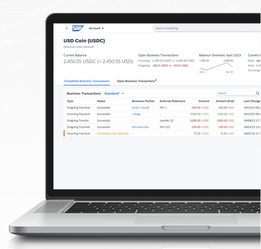 The team at <a href="/SAP/">SAP</a> is now testing cross-border payments for their customers with $USDC.

blogs.sap.com/2023/06/15/cro…