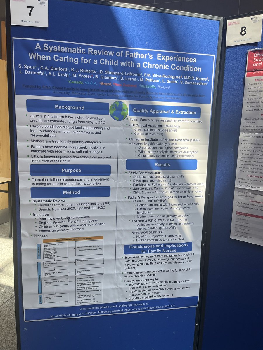 sujas15's tweet photo. Wonderful to see another collaboration output together with  @IFNAorg colleagues #IFNC16 
Spurr S et al. Fathers' Experiences of Caring for a Child with a Chronic Illness: A Systematic Review. Children (Basel). 2023 Jan 20;10(2):197. doi: 10.3390/children10020197 @IFNAUKIreland https://t.co/57caFiqvLX