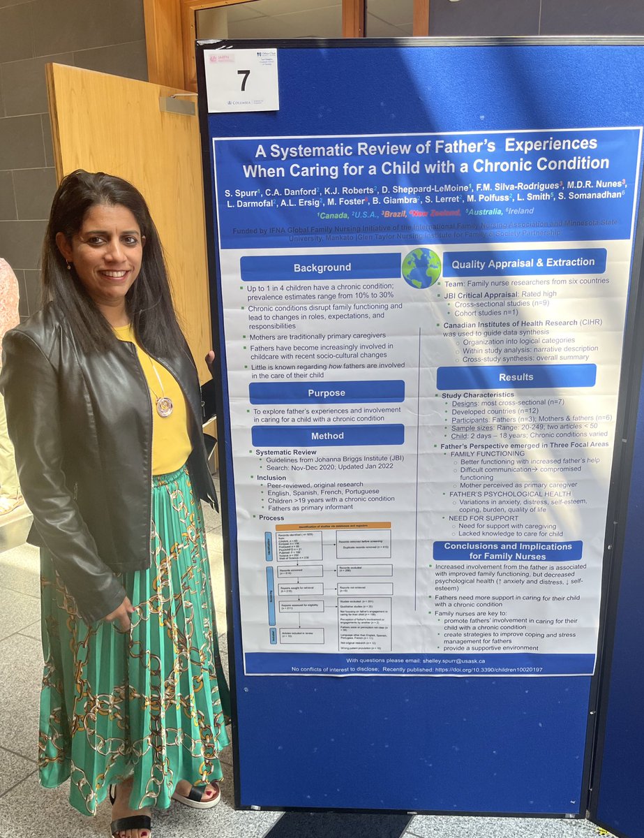 sujas15's tweet photo. Wonderful to see another collaboration output together with  @IFNAorg colleagues #IFNC16 
Spurr S et al. Fathers' Experiences of Caring for a Child with a Chronic Illness: A Systematic Review. Children (Basel). 2023 Jan 20;10(2):197. doi: 10.3390/children10020197 @IFNAUKIreland https://t.co/57caFiqvLX