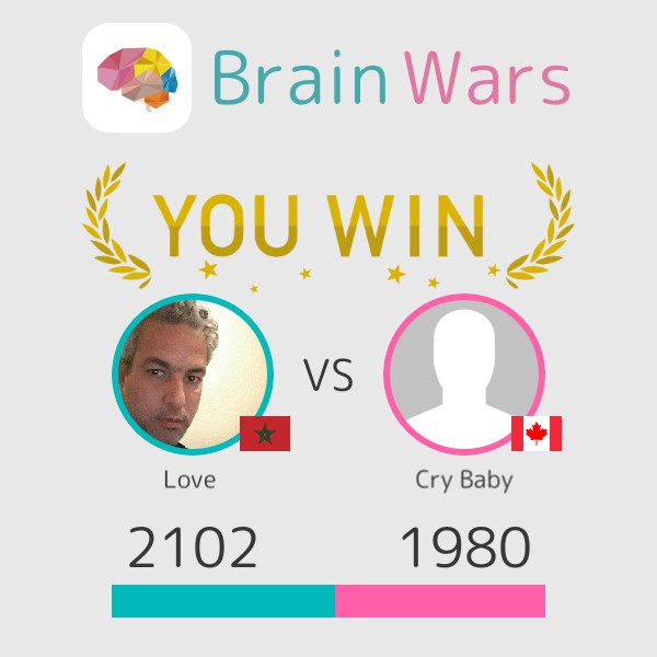 InvestinMorocc1's tweet photo. J’ai défié Cry Baby et j’ai gagné :) Viens jouer! #BrainWars https://t.co/KaTL2cSUcE https://t.co/jDnihWIzOb