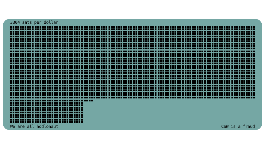 3304