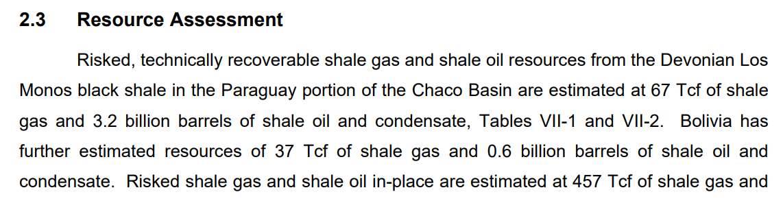 OxiliaVictorio's tweet photo. Gas Natural - Chaco Paraguay: PODRIA haber gas natural para abastecer la demanda de Paraguay por 17 mil años de gas de cocina (según consumo actual) y petróleo para 160 años. Esto según análisis de hidrocarburos no convencionales publicados por el Departamento de Energía de US 👇 https://t.co/0FTeHlIHbd