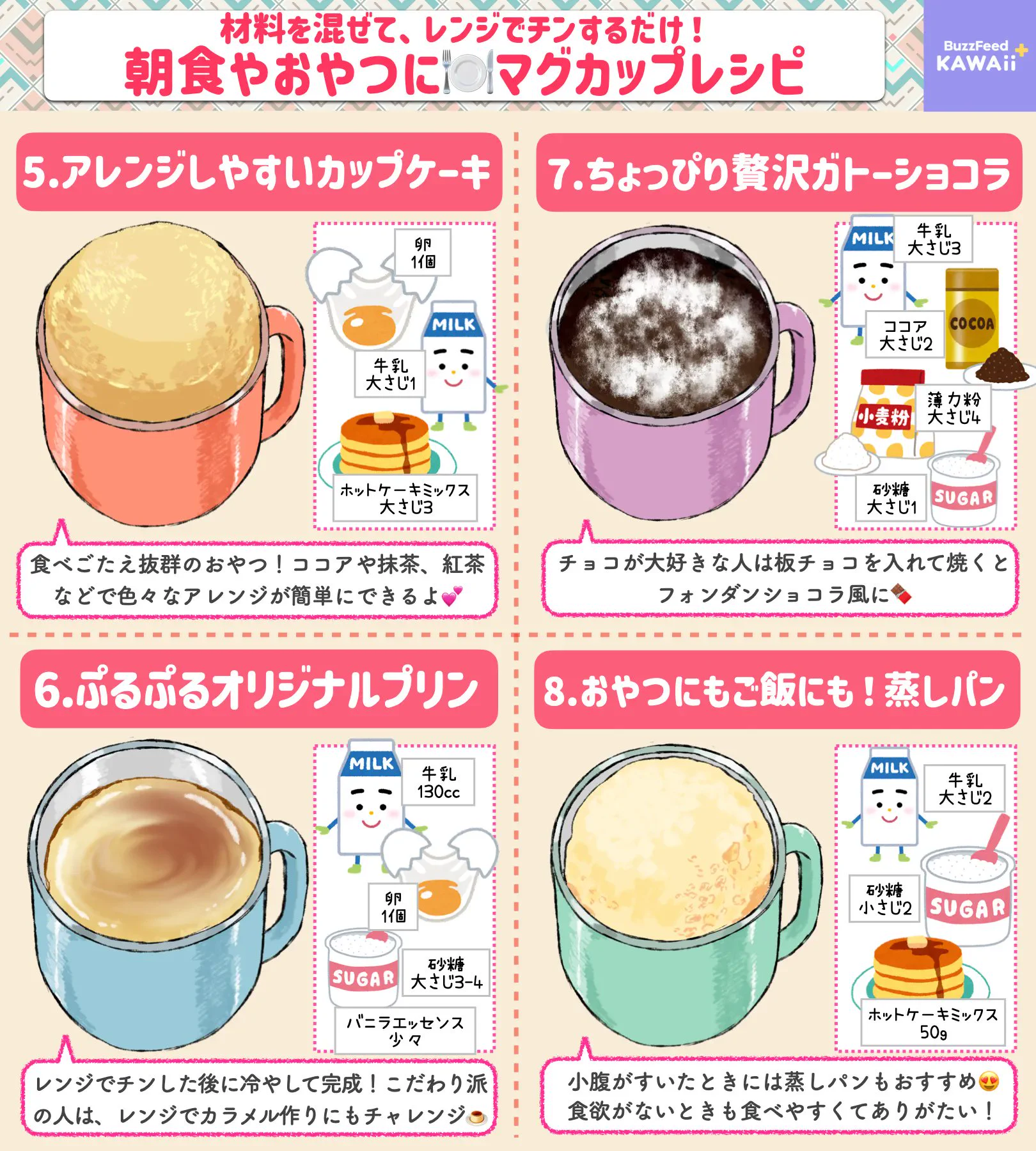材料混ぜてレンジでチン♪簡単で美味しい『マグカップレシピ』、大公開！