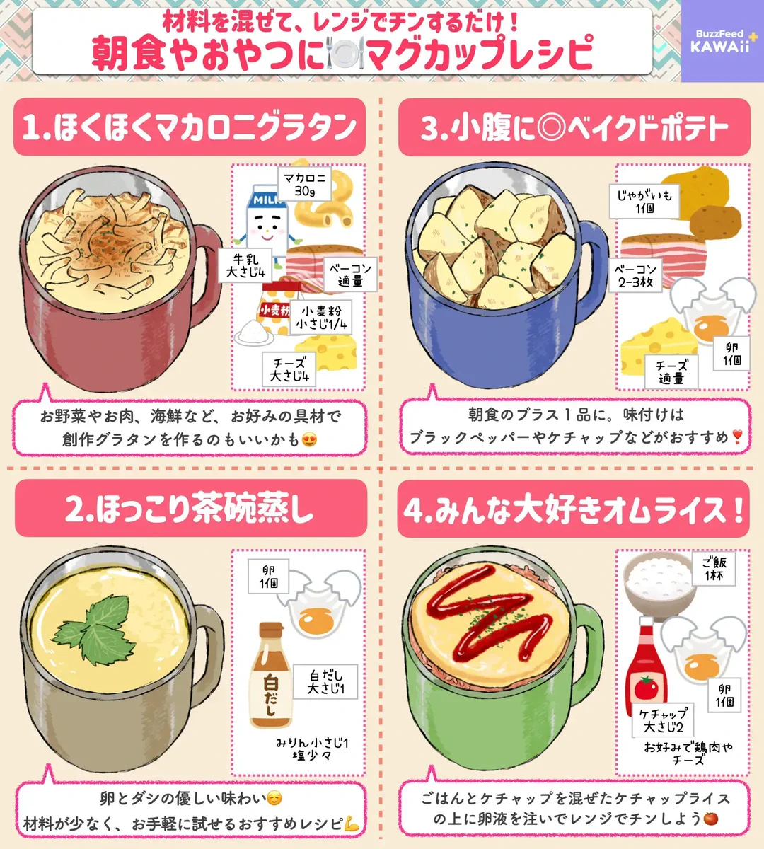 材料混ぜてレンジでチン♪簡単で美味しい『マグカップレシピ』、大公開！