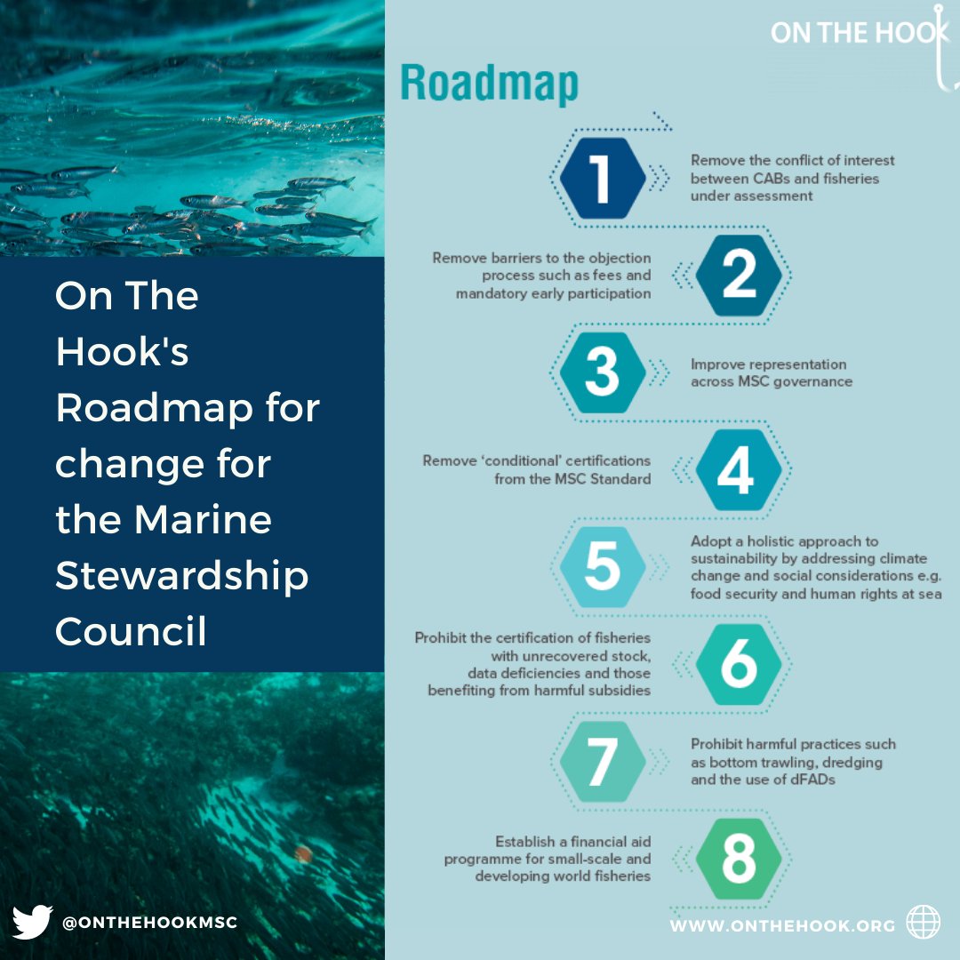 Last week <a href="/OnTheHookMSC/">On The Hook</a> published its external review of the <a href="/MSCecolabel/">Marine Stewardship Council</a> after a year-long process with input from a range of stakeholders including our steering committee &amp; members. We support their recommendations for the MSC.
Read the full report here: tinyurl.com/MSCexternalrev…