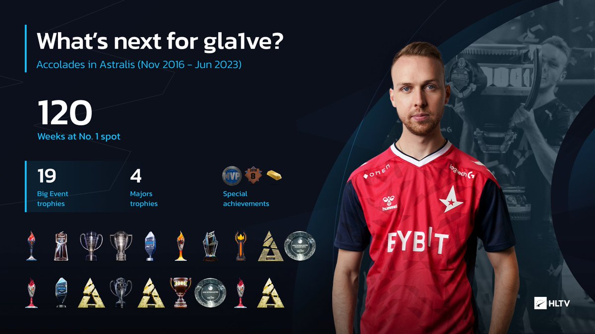 HLTV.org tweet media