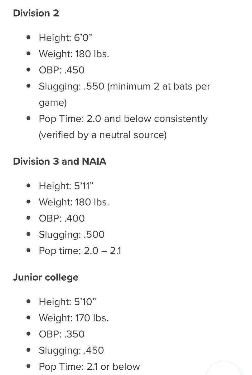 Next Level Prospects tweet media