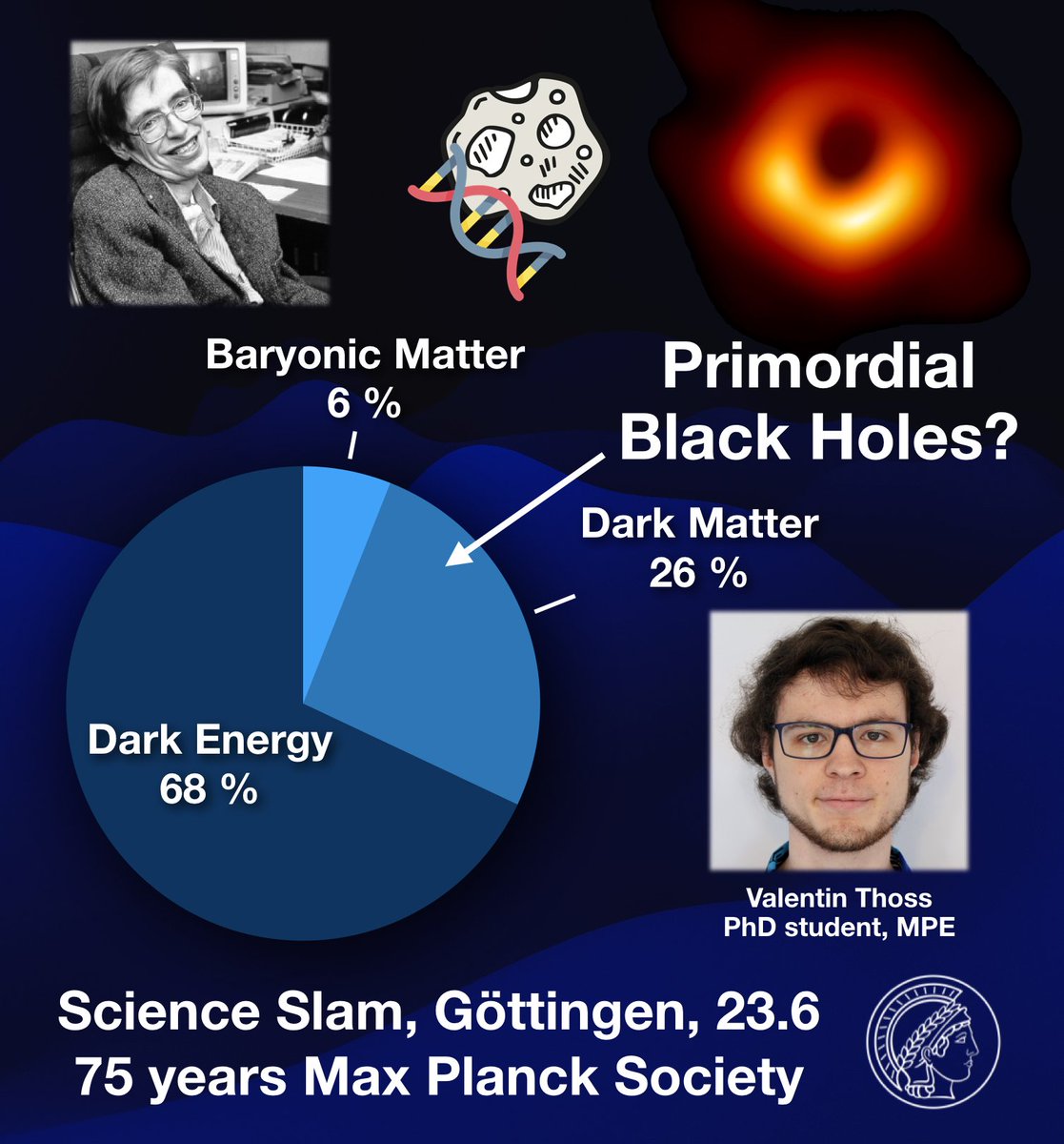 Join in the livestream tonight at 19:00 and follow the #ScienceSlam in #Goettingen, where, among others, Valentin Thoss, #PhDstudent of #OPINAS group at #MPE, will present his research!
#MaxPlanck75 #MaxPlanckDay 
➡youtube.com/watch?v=0gMHCd…