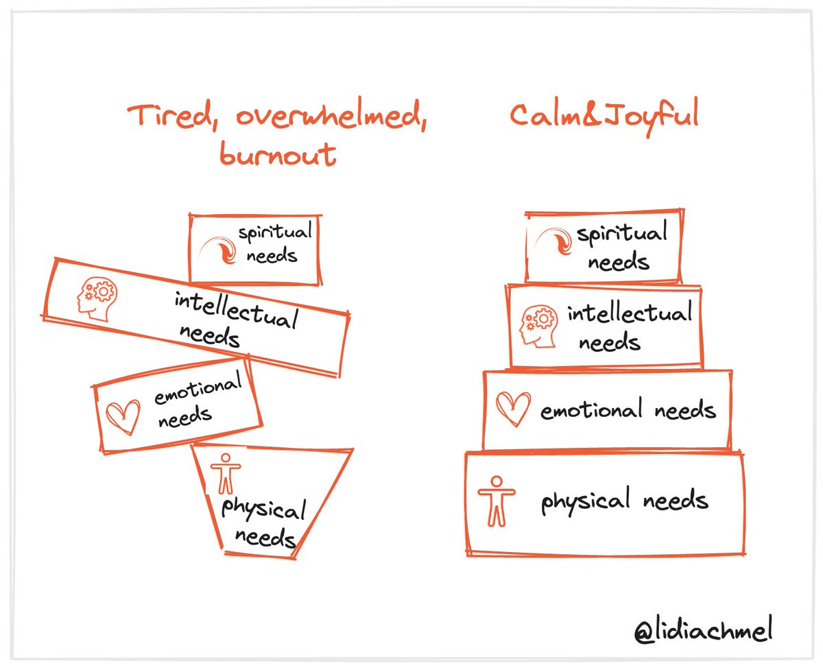 Lidia Chmel tweet media