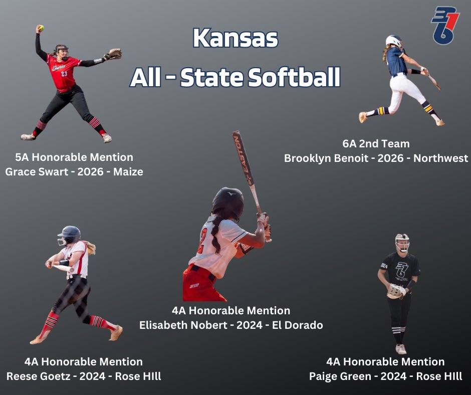 316EliteSB's tweet photo. Congratulations to our athletes who received All-State Softball Honors this year! Super proud of their hard work and determination as it continues into their summer seasons🥎🥎 

#BeElite https://t.co/n53hzYpuEx