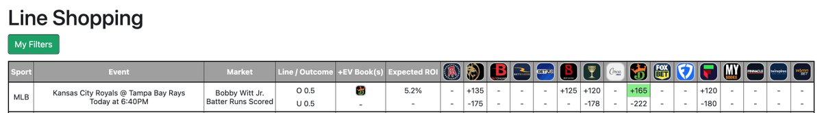 PropEdges tweet media