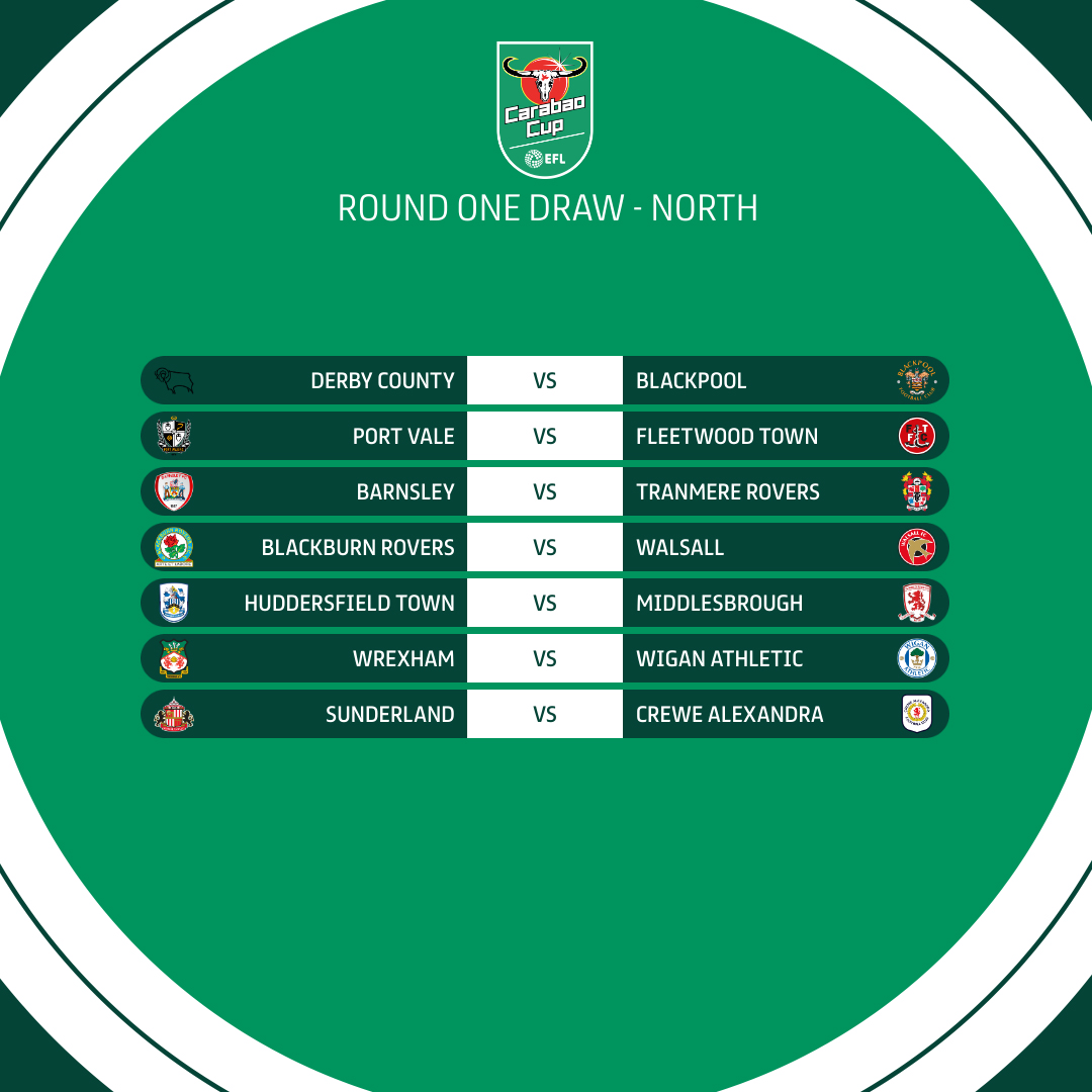 Carabao Cup 2023-24: Draw, fixtures, results & guide to each round