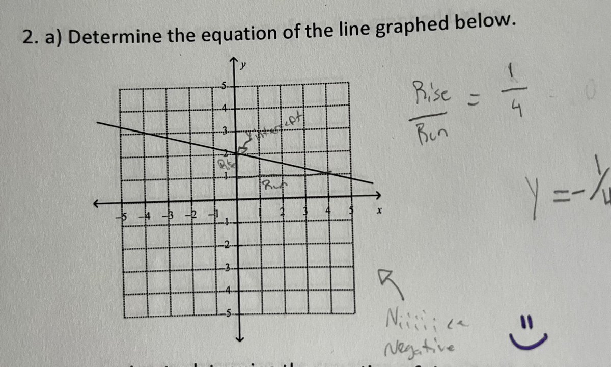 Deep into marking right now but I had to pop in to share a Slope Dude sighting. Always love to see it!
