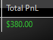 Solistradin's tweet photo. waited an hour for this trade saw the downtrend break and took nq longs and took a nice profit. #es #nq #spx #spy #qqq https://t.co/EA2fG2zEtG