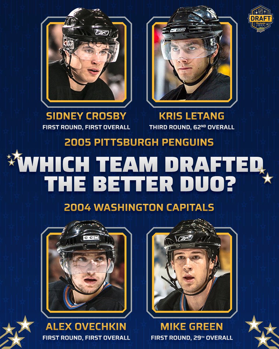 Which team struck draft gold? 🤔 Catch the 2023 #NHLDraft June 28 & 29 on @espn, @Sportsnet, @TVASports, and @NHLNetwork!