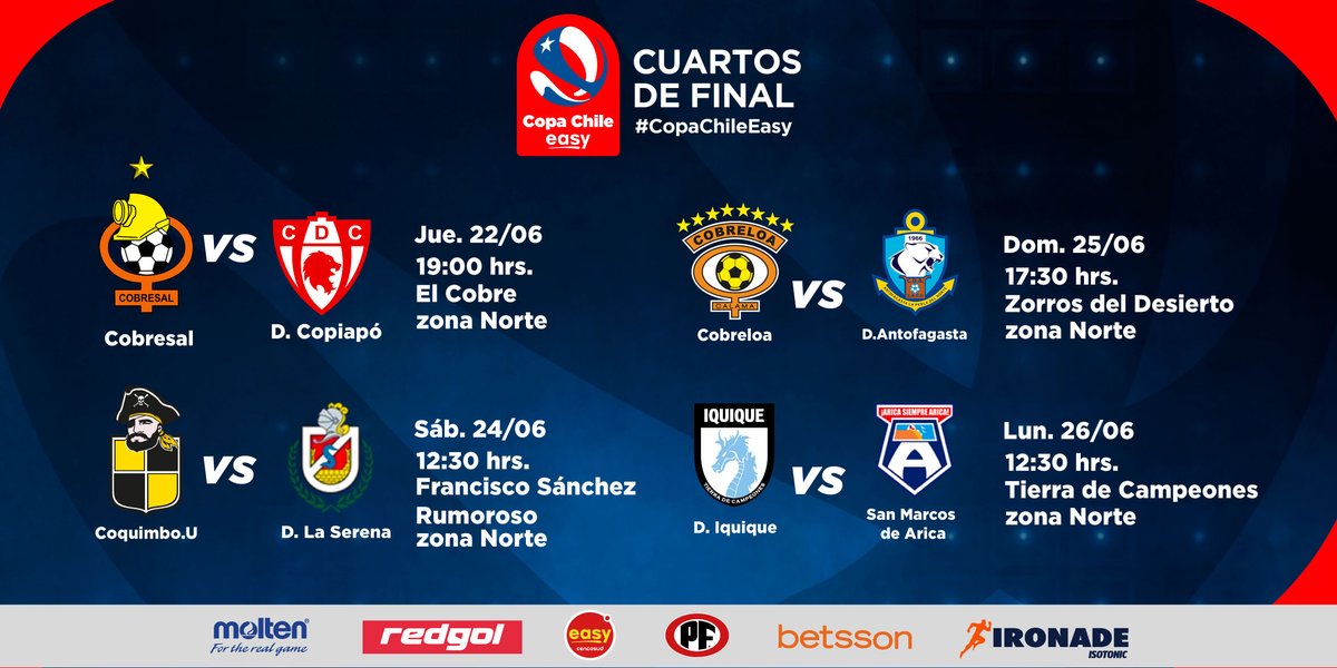 CampeonatoChileno tweet media