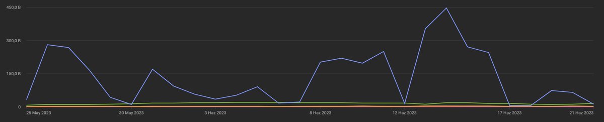 Kripto Emo tweet media