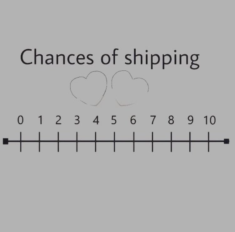 Babysharkspirit (Parody/RP) (@babysharkspirit) on Twitter photo 