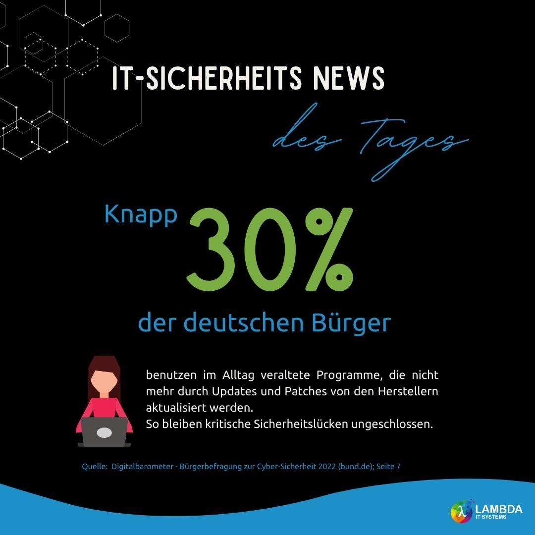 🚨 Laut einer Umfrage des Bundes verwenden fast 30% der deutschen Bevölkerung Programme ohne #Updates u. #Patches. 😲 Gehöre nicht zu dieser Gruppe u. halte deine Software auf dem neuesten Stand! #Sicherheitspatch #SoftwareUpdates #Datenschutz #TeamLambda_IT