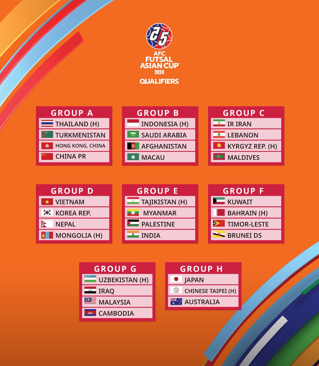 Siaran Bola Live tweet media