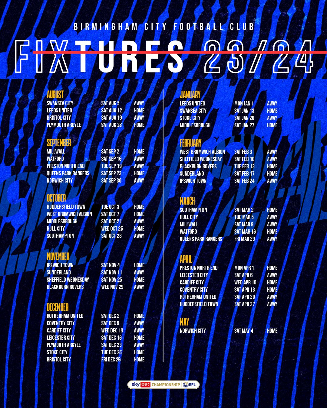 Birmingham city fc fixture deals
