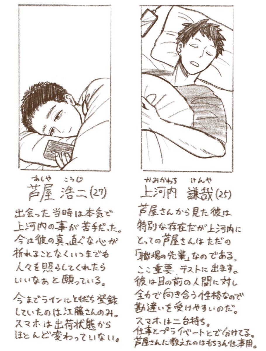あとがき的なキャラ紹介 