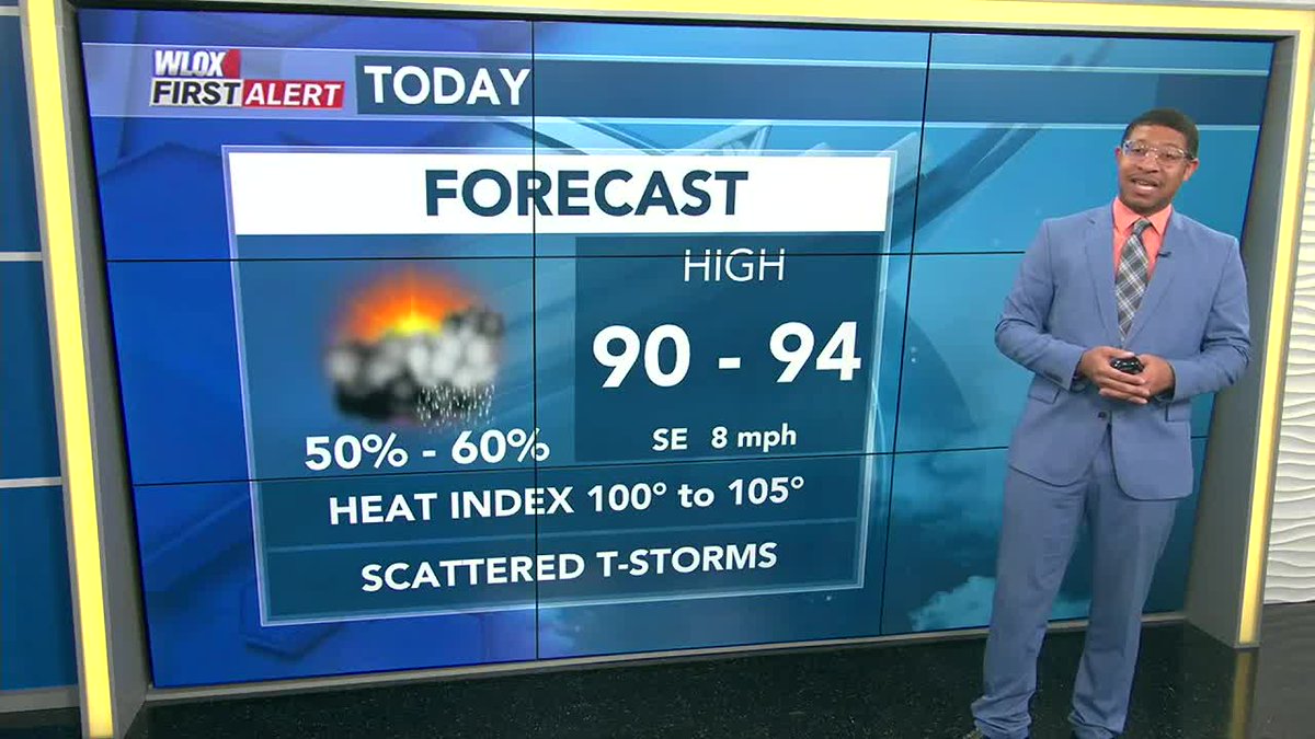 Wesley Williams on Twitter "Hot day ahead for sure with temperatures