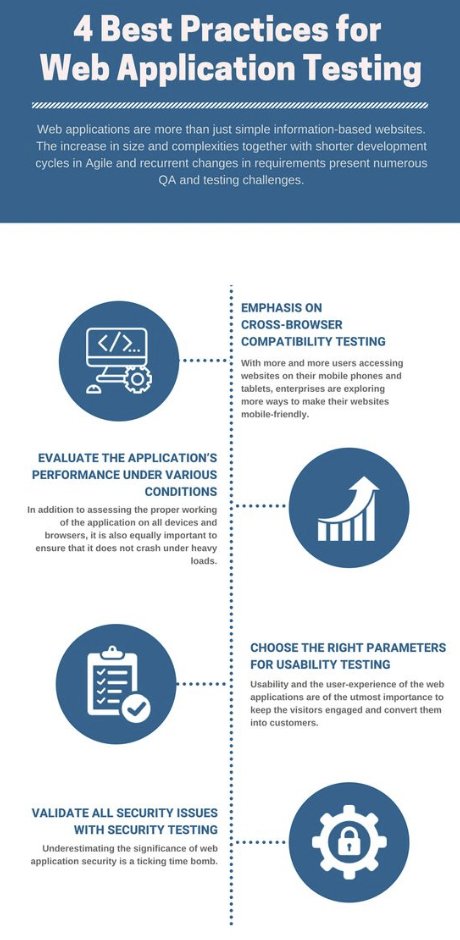 #Infographic: 4 Best Practices for Web Application Testing!

#APM #PerformanceTesting #SoftwareTesting #ApplicationPerformance #DigitalTransformation #LoadTesting  #SoftwareDevelopment #Technology

cc: @antgrasso @LindaGrass0 @ingliguori @jaypalter @comboeuf @cgledhill @psb_dc