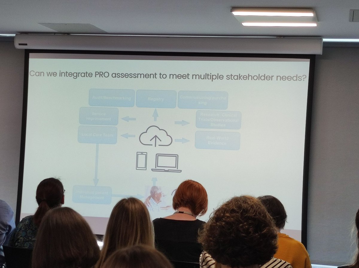 OutcomesFacilitator (PROMs) tweet media