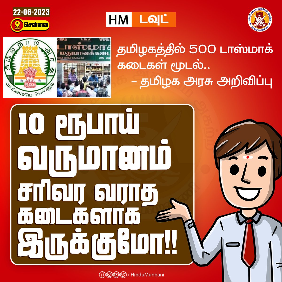 hindumunnani_tn's tweet photo. தமிழகத்தில் 500 டாஸ்மாக் கடைகள் மூடல்...
- தமிழக அரசு அறிவிப்பு..
10 ரூபாய் வருமானம் சரிவர வராத கடைகளாக இருக்குமோ..!
#இந்துமுன்னணியின்கேள்வி #HinduMunnani #இந்துமுன்னணி #HM_QUESTION #HM_DOUBT #TASMAC #Closed #TNGovernment #MKStalin #CMStalin #DMKFails https://t.co/t1LCFPVEIR