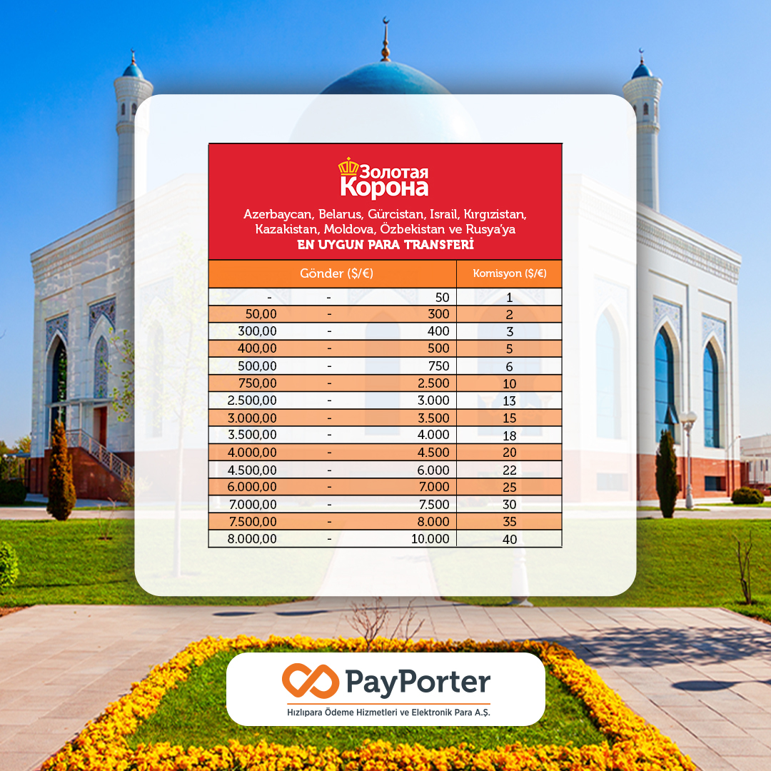PayPorter ile Özbekistan’a 2500$/€’ya kadar 10$/€, 10.000$/€’ya kadar ise 40$/€ masrafla para gönderin! 💰
Daha az masraf, daha fazla hız için doğru adres #PayPorter! 🧡🇺🇿
📌Kampanyamız 31 Ağustos 2023 tarihine kadar geçerli olacaktır.

#DahaAzMasrafDahaFazlaHız