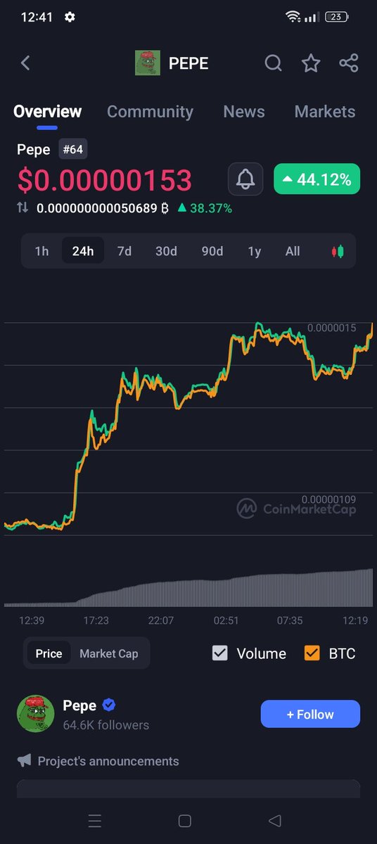 RootttyTrader's tweet image. Nice race today $pepe soon killing zeroes 💎💎💎💎🥇💎🥇💎🥇💎🥇🚀🚀🚀🚀🚀🚀🚀🚀🚀🚀🚀