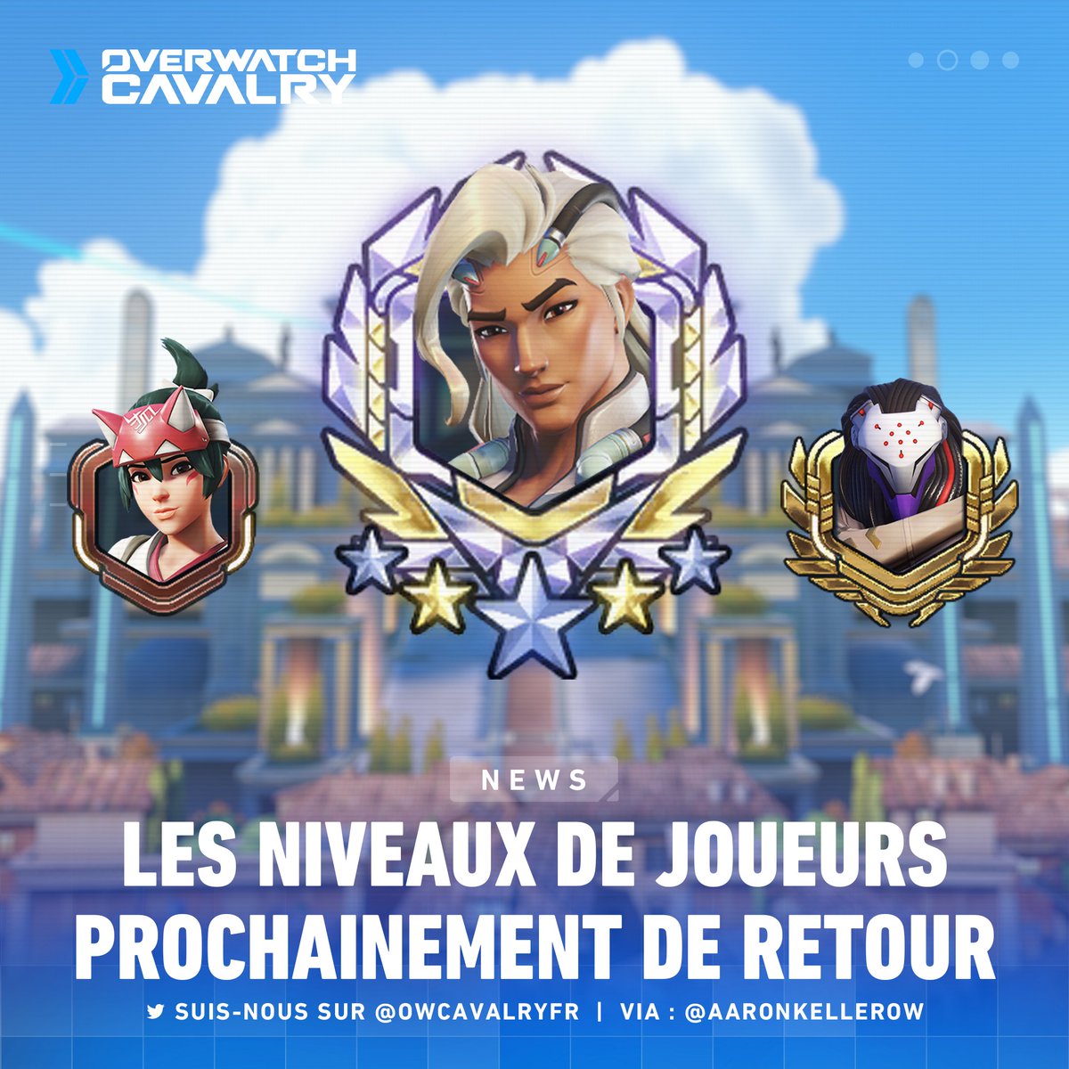 OWCavalryFR's tweet photo. Les niveaux de joueur seront réintroduits dans #Overwatch2 ⏫

Aaron Keller a confirmé que cette version remaniée prendra la somme de vos niveaux de héros et la mettra dans votre nouveau niveau de joueur.

On ne sait pas encore si les portraits reviendront 💠 https://t.co/1FACbUw0aH
