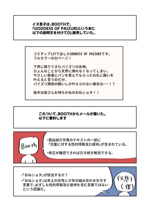 BOOTHから「漫画の説明文に『児童に対する性的搾取及び虐待』が含まれてるので修正してほしい」とメッセージが届いた。
自分的には『児童に対する性的搾取及び虐待』は含まれてなかったので質問したら「答えられない」と回答。
一連のやりとりを要約したので、意見を聞かせてもらえると嬉しいです。 