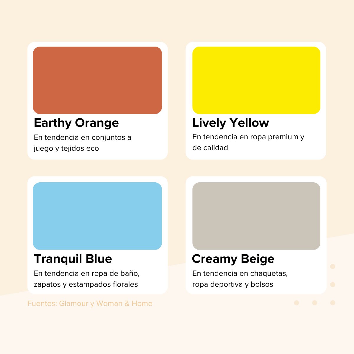 Printful en español tweet media