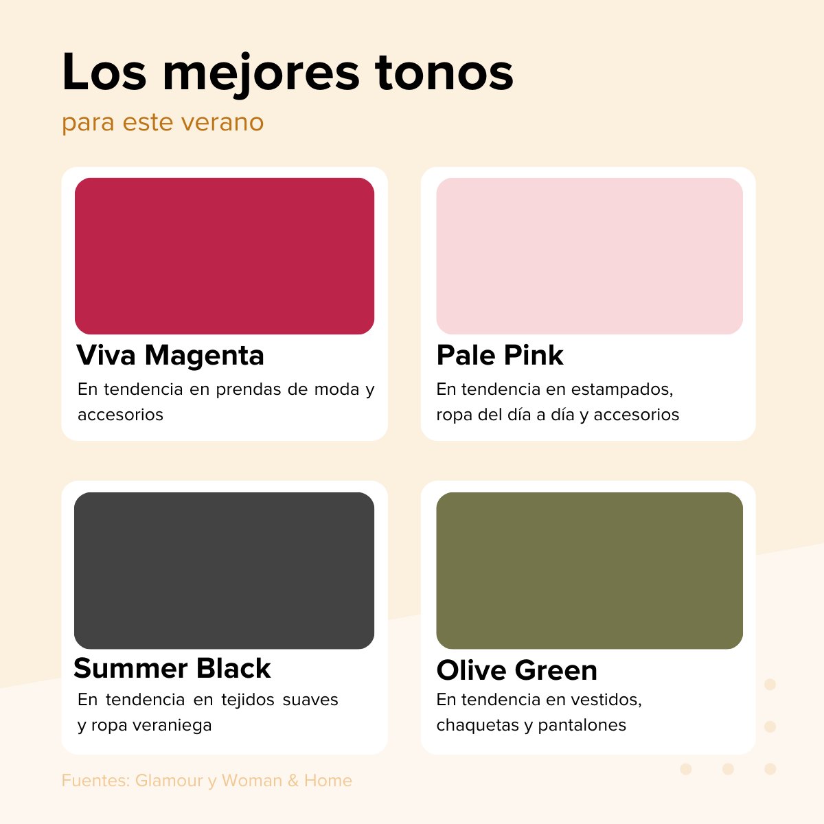 Printful en español tweet media